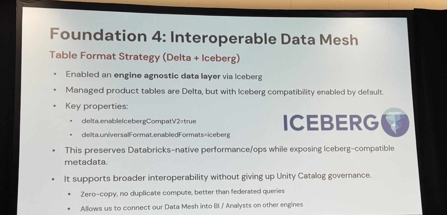 A Warner Music Group slide on table-format strategy: managed product tables are Delta with Iceberg compatibility enabled by default, which they describe as zero-copy, no duplicate compute, and better than federated queries