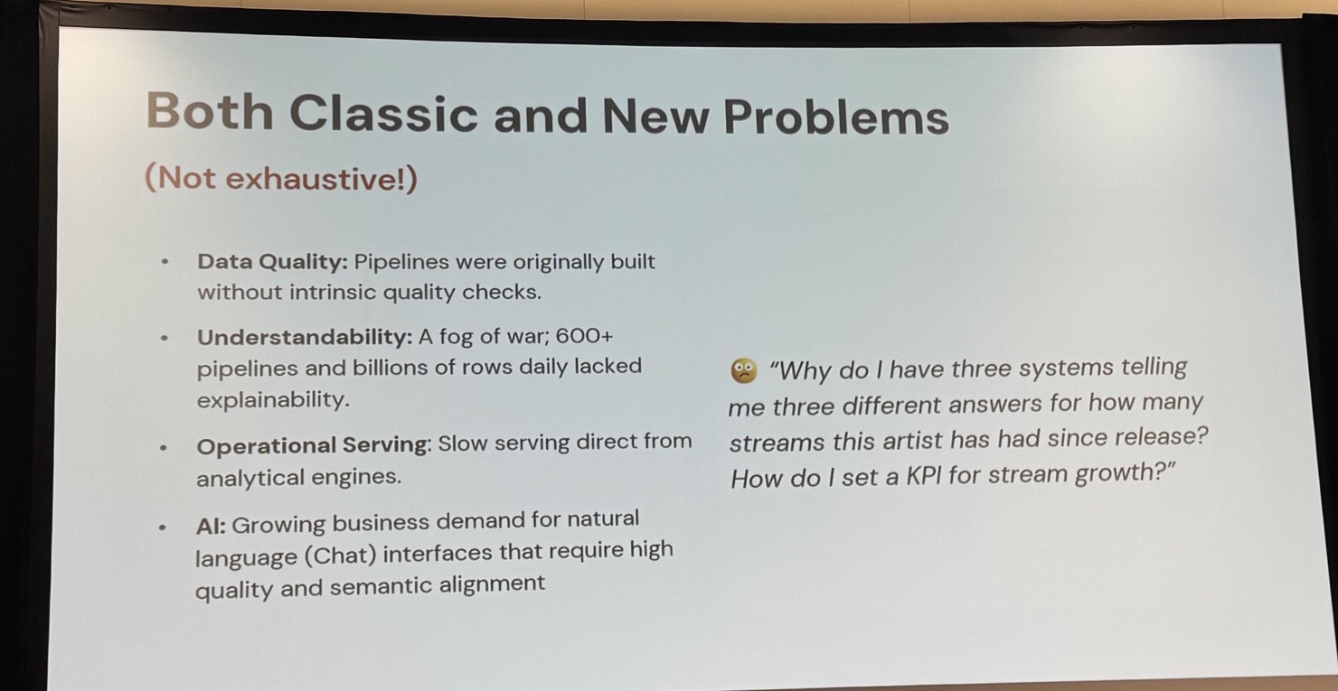 A Warner Music Group slide listing data quality, understandability, operational serving and AI as problems, beside a quote: "Why do I have three systems telling me three different answers for how many streams this artist has had since release? How do I set a KPI for stream growth?"